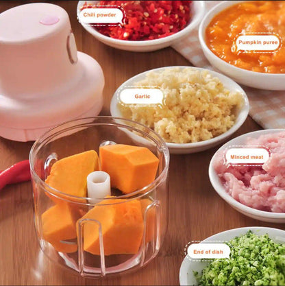Rechargeable Mini Grinder Food Chopper (250ml)